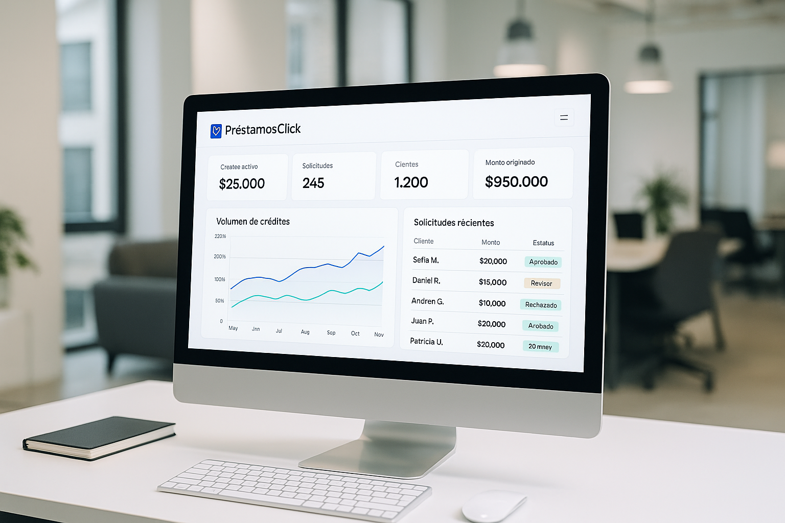 Dashboard fintech en equipo de escritorio